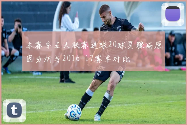 本赛季五大联赛进球20球员骤减原因分析与2016-17赛季对比